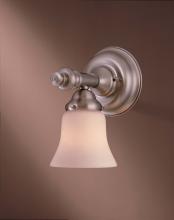 Bathroom Sconces