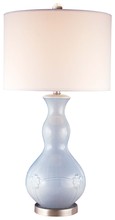 Table Lamps