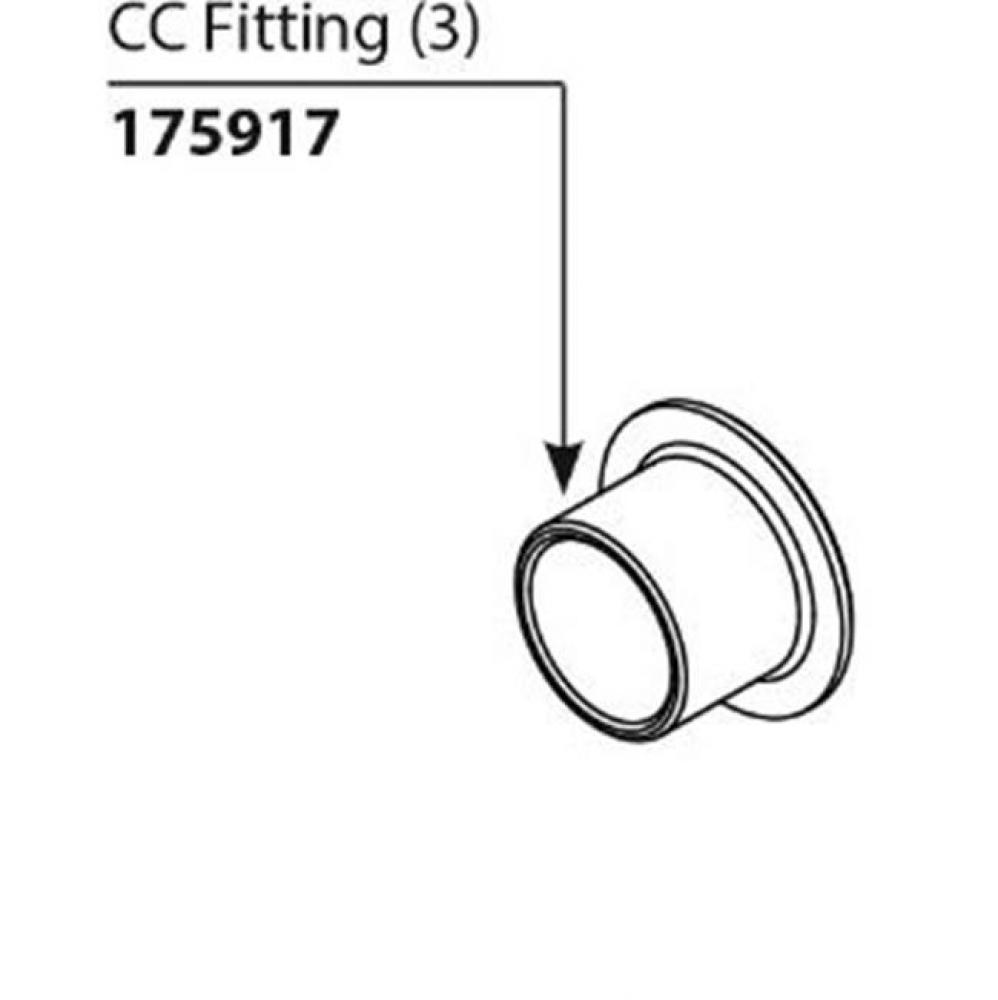 Adapter kit