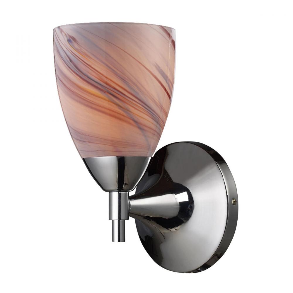 SCONCE